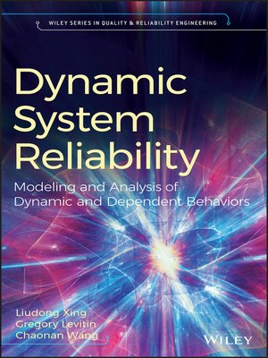 cover image of Dynamic System Reliability